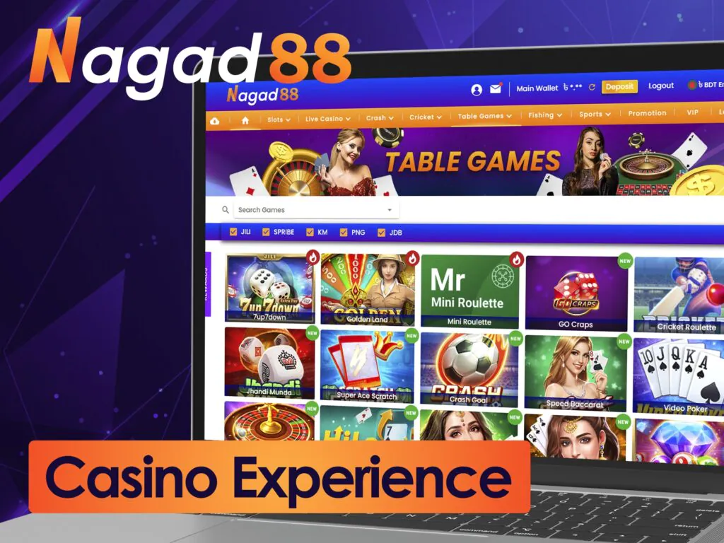 Nagad88
