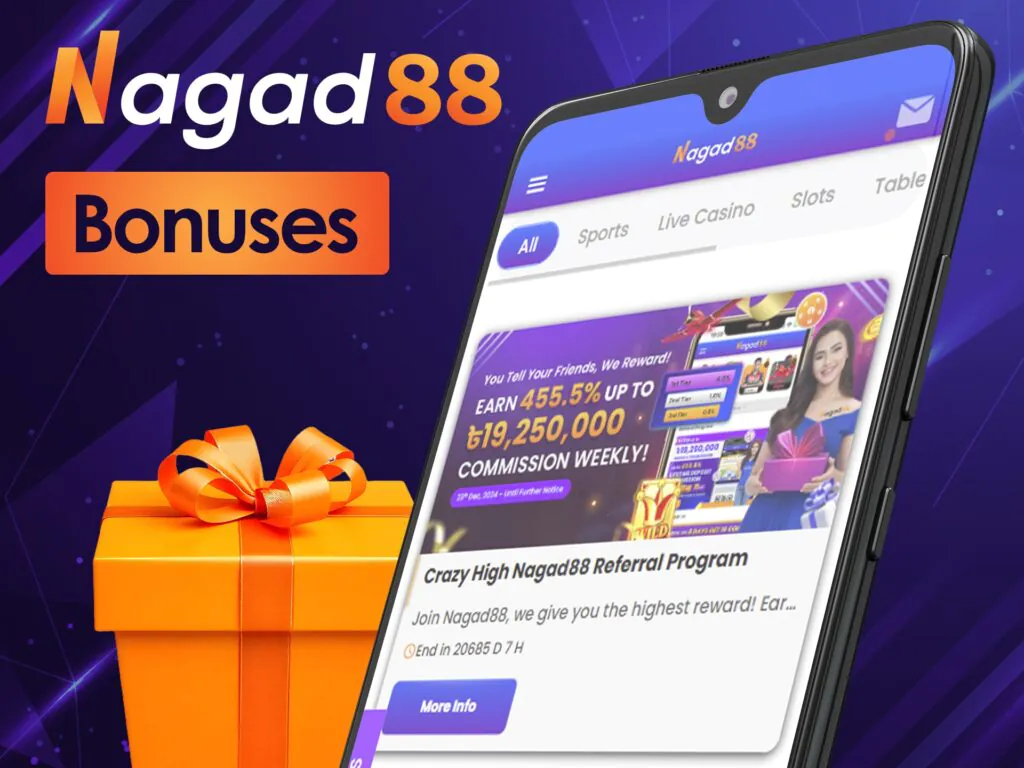 Nagad 88